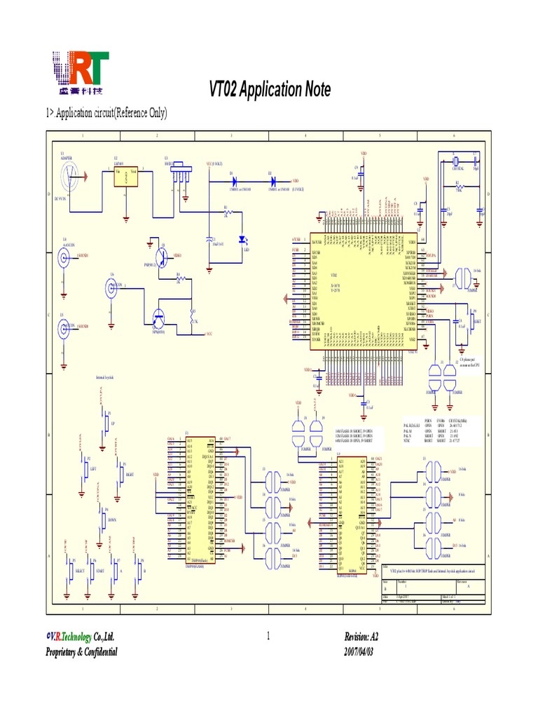 VT02 Application Note - ENG - 1, PDF