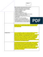 Factores Preparantes de Riesgo para Delinquir33333