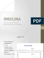 Insulin A