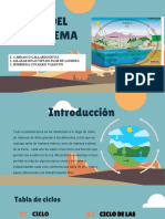 Ciclos Del Ecosistema: 1. .Carrasco Gallardo Deysi 2. Salazar Rivas Tiffani Flor de Lourdes 2. Sembrera Cunaique Valentin