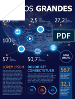 Datos Grandes Plsntillas