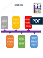 Tarea - Línea de Tiempo