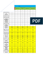 Registro de stock mensual de materiales y productos