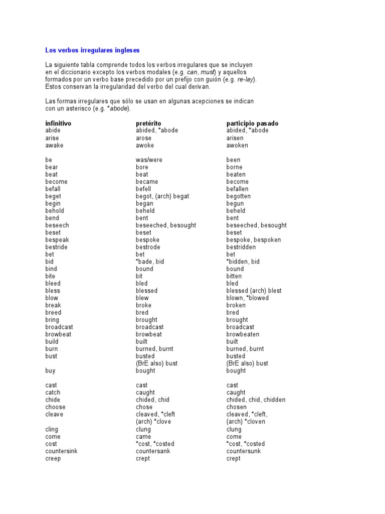 Lista de Verbos Irregulares en Inglés | PDF
