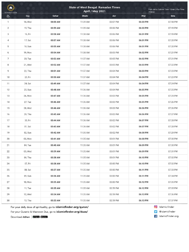 State of West Bengal Ramadan Calendar PDF