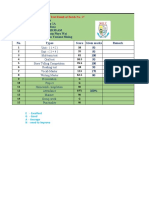 SU1AMandy Individual Assessment