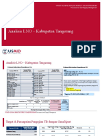 Analisis LNO - Kabupaten Tangerang: Usaid Global Health Supply Chain Program