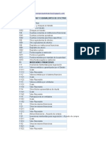 Planillas para El Trabajo