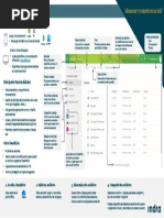 Manual de Uso de SharePoint 365 | PDF | Archivo de computadora | Microsoft