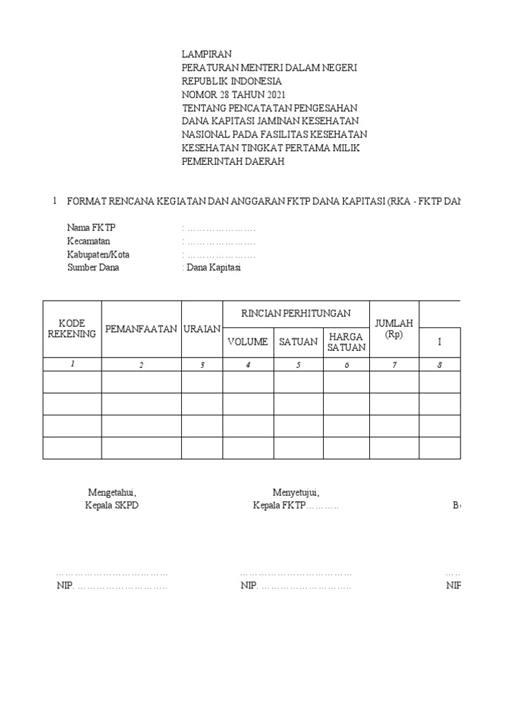 Format Sesuai Permen | PDF