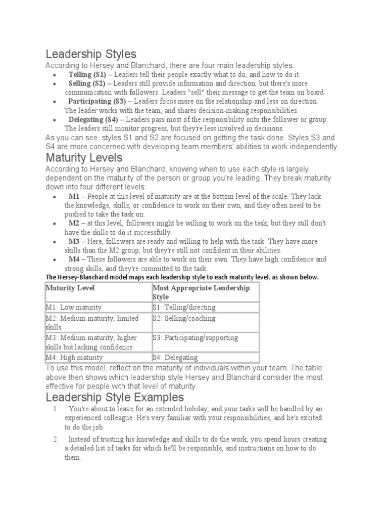 Leadership Styles: The Hersey-Blanchard Model Maps Each Leadership 