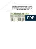 Deber de Numeros Indices Ponderados y No Ponderados - Keneth Miñan