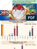 Smile Vs Real Vaksin - Cut Off 18.00 - 31 Okt 2021