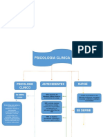 Elabora Un Mapa Conceptual