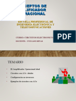 Amplificador operacional conceptos circuitos 40