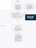 4.1 Digramas de Flujo