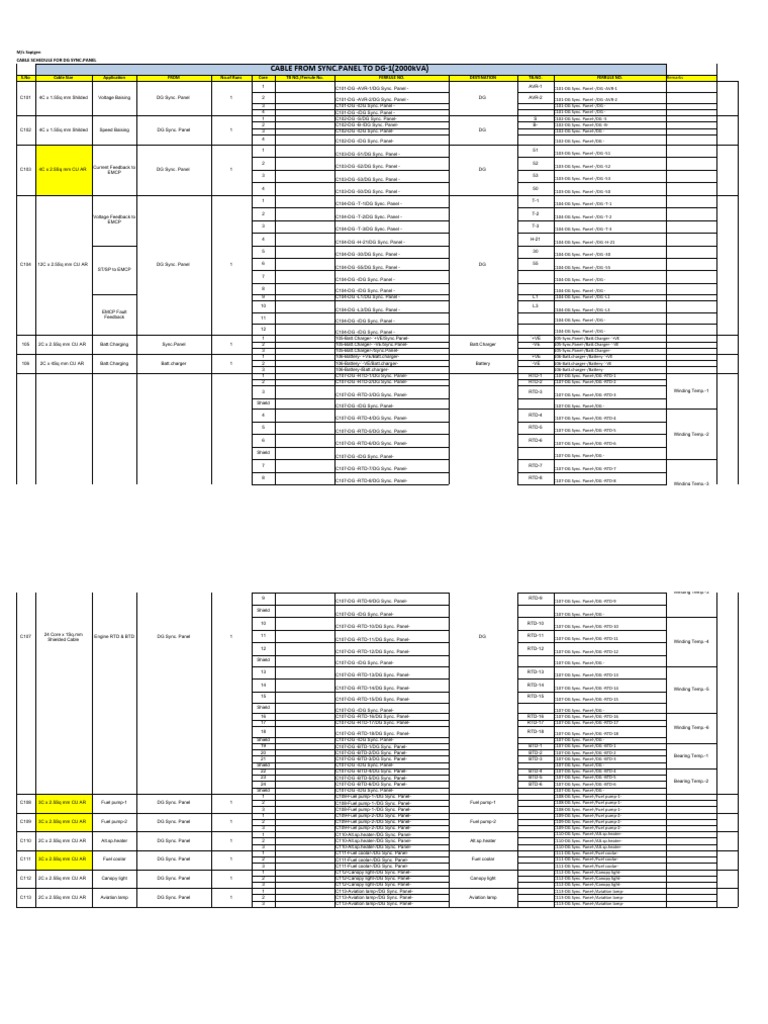Cable Schedule | PDF | Battery Charger | Sustainable Technologies