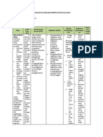 Analisis Standar Kompetensi Lulusan: Excus e Me, Is It Clear ?, Great, I Think So.