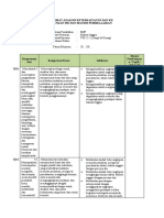 Format Analisis Keterkaitan Ki Dan KD Dengan Ipk Dan Materi Pembelajaran