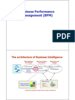 Business Performance Management (BPM) : The Architecture of Business Intelligence