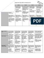 Programmation Explorer Le Monde Ms Gs