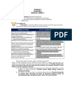 Science 7 Quarter 4 Module 2 Week 2: Human Activities Effects On Natural Resources
