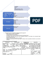 Geografi Tingkatan 1