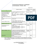 Instituciones Educativas Evangélicas “La Esperanza” - Rúbrica de Evaluación Biblia 7°,8°,9