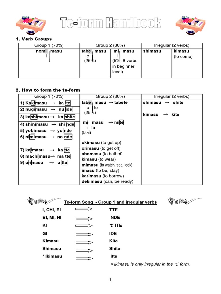 Te-Form Verb Conjugation Guide | PDF | Language Families | Cognitive ...