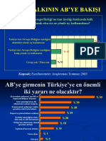 Türki̇ye - Ab İli̇şki̇leri̇