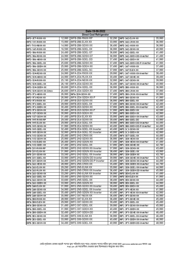 Walton Rate Sheet-19-06-2022 | PDF | Kitchen Stove | Refrigerator