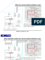 Basic Hydraulic Oil Flow For Curent Model of Kobelco Crane