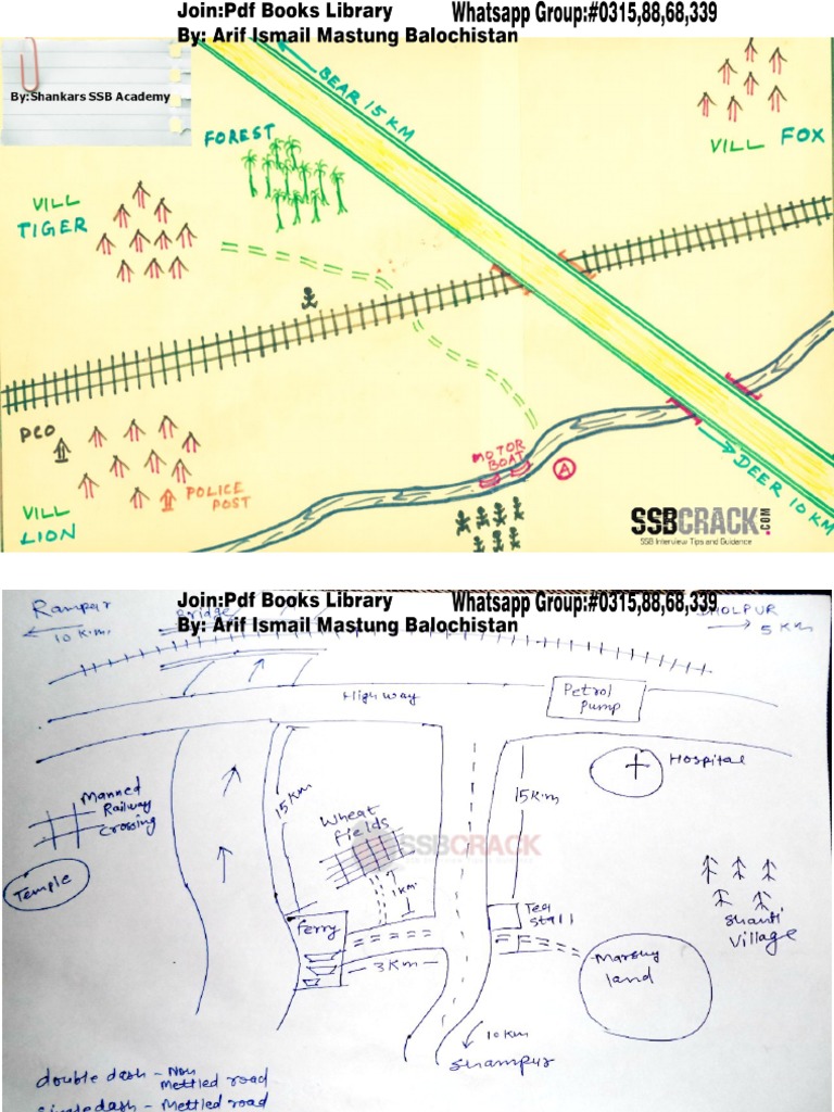 ISSB Group Planning1 PDF