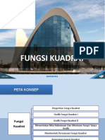 FUNGSI KUADRAT