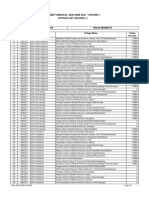 PG Neet Medical and DNB 2021 - Round-1 Option List (Round-1)