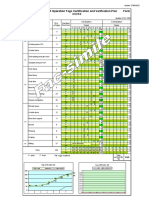 M55.781142 MASTER Operation Tags Certification and Verification Plan Form XXXXX