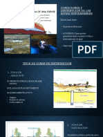 Condiciones y Distribucion de Las Aguas Subterraneas