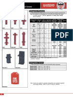 Guardian: 4600 Series Fire Extinguisher Brackets & Covers