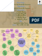 Tarea Grupal Criterios Del Desarrollo Humano