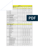 B1-Tarea Excel Construcciones