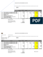 Analisis de Gastos Presupuesto