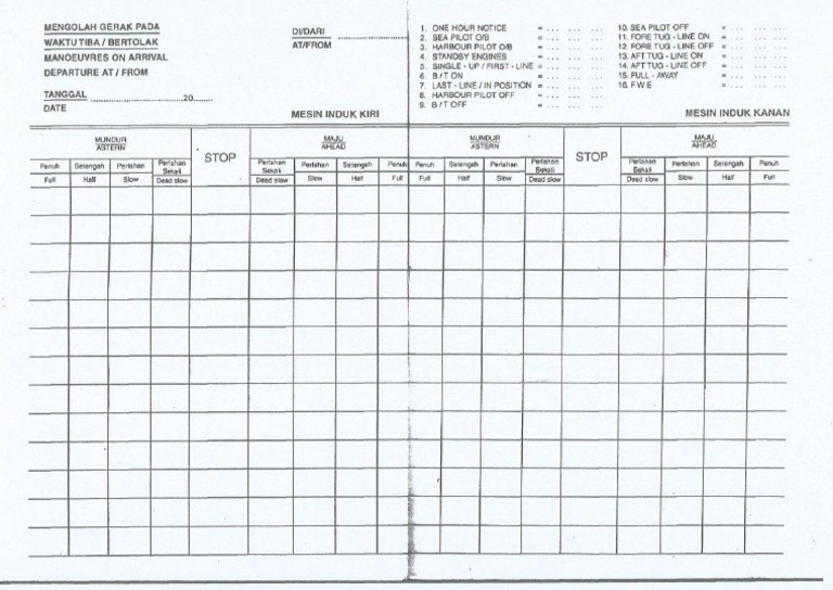Bell Book | PDF
