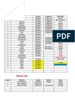 Orçamento Thomas Dambros