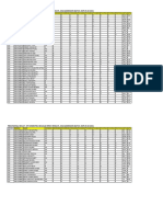 Sarang Result