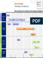 GTI-sem2-ses1-Ejemplo Roadmap