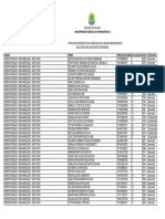 Lista Dos Deferidos Na Inscricao Ao Processo SISU Vagas Remanescentes UFR 2022