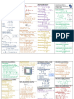 Formulari de Física 2ndo BAT Ceus