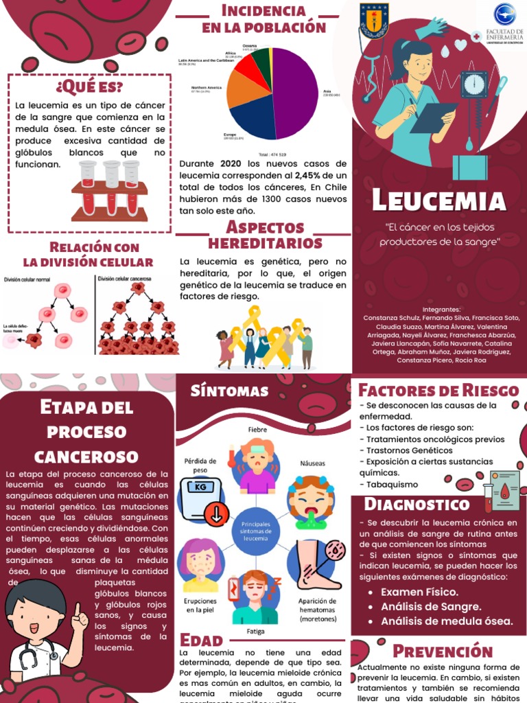 Prevención y factores de riesgo de leucemia | PDF | Leucemia | Cáncer