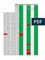 Calendário de funcionários por empresa e turno