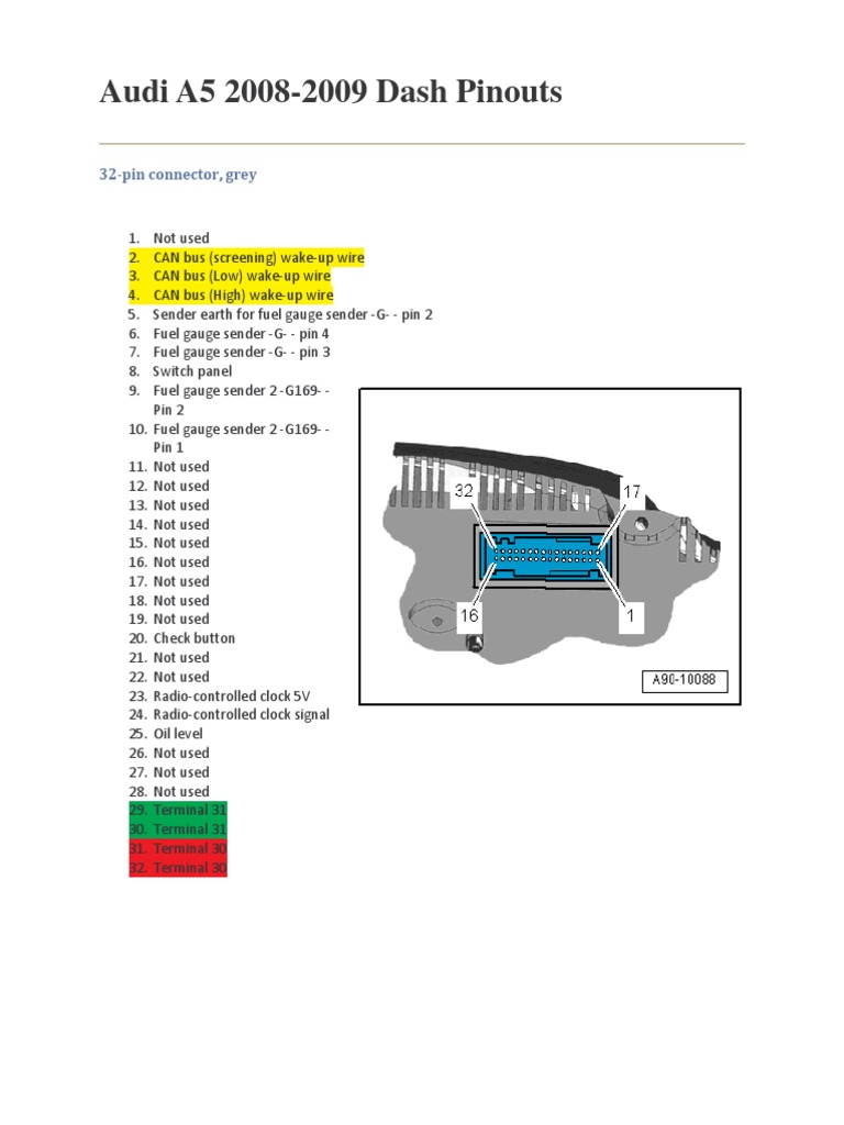Audi A5 20082009 Dash Pinouts PDF